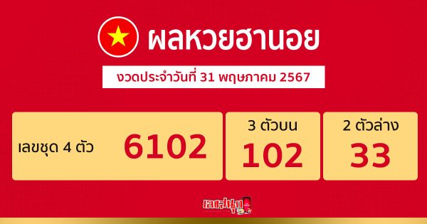 ผลหวยฮานอย 31/05/67-"Hanoi lottery results"