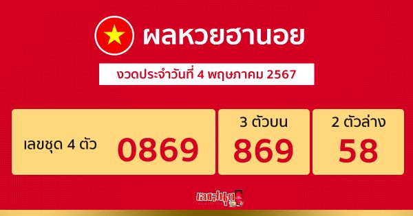 ผลหวยฮานอย 4/05/67 -"Hanoi lottery results 4 05 67"