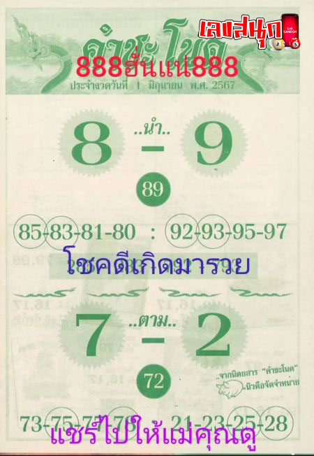 คำชะโนดใบเขียว 1 6 67-''Khamchanod Bai Khiao 1 6 67''