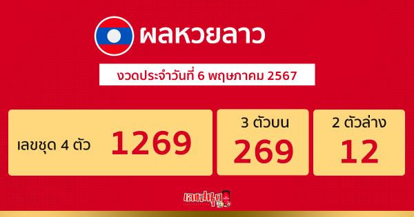 ผลหวยลาว "Laos Lottery results"