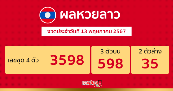 ผลหวยลาว 13/05/67 "Laos-lottery-results 13/05/67"