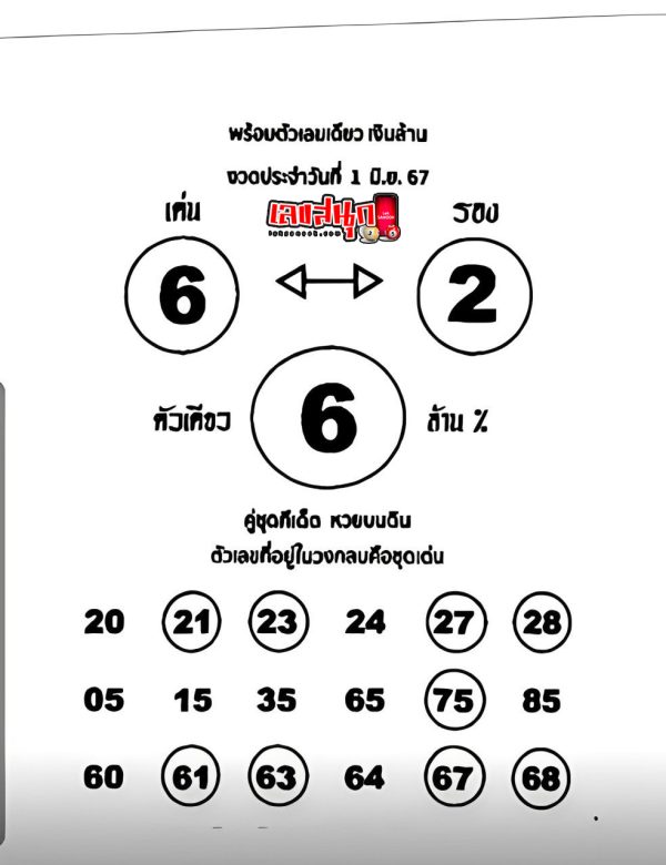 หลวงตาจันทร์ชุดที่ 2 - "Luang Ta Chan, set 2"