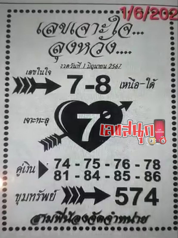 เจาะใจลุงหวัง 1 6 67 -"Uncle Wang's heart 1 6 67"