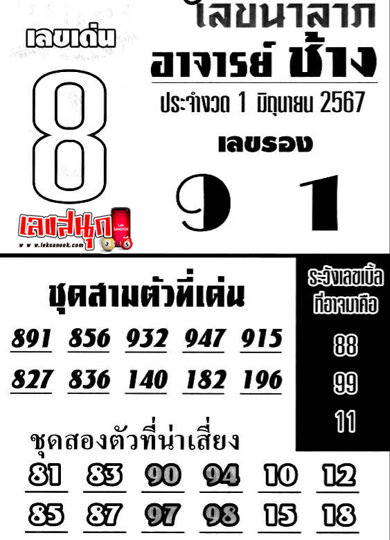 เลขอาจารย์ช้าง 1 6 67-"Master Chang's number 1 6 67"