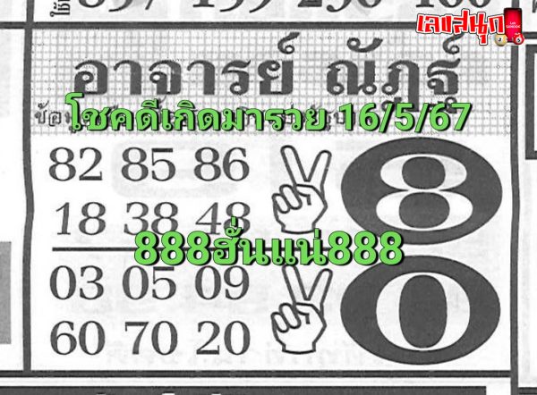 อาจารย์ณัฏฐ์ 16 5 67-"Acharn Nat 16 5 67"