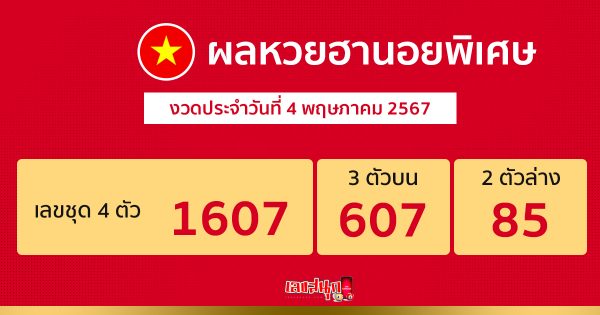 ผลหวยฮานอยพิเศษ 4/05/67-"Special Hanoi lottery results 4 05 67"