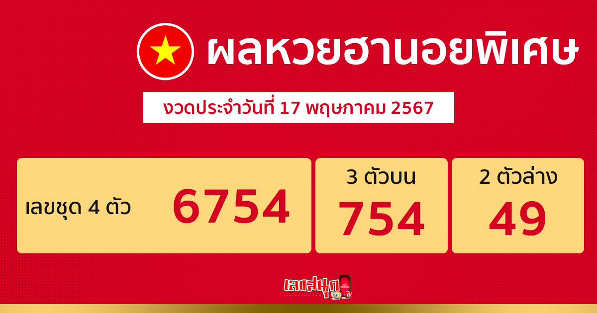 ผลหวยฮานอยพิเศษ 17/05/67-"Special Hanoi lottery results 17/05/67"