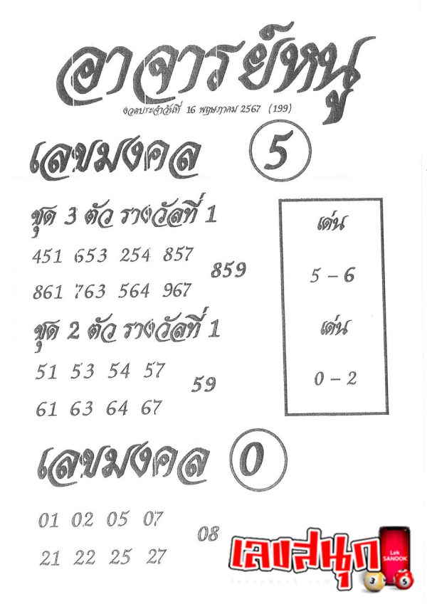 เลขอาจารย์หนู 16 5 67-"Teacher Noo's number 16 5 67"