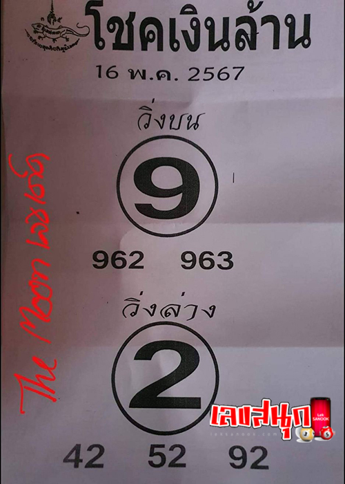 โชคเงินล้าน 16 5 67 -"The best number in the world"