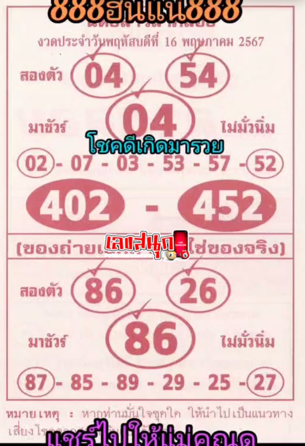 นิตยสารลาภลอย 16 5 67-"Laploi Magazine 16 5 67"