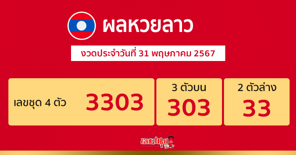 ผลหวยลาว "laos-lottery-results"