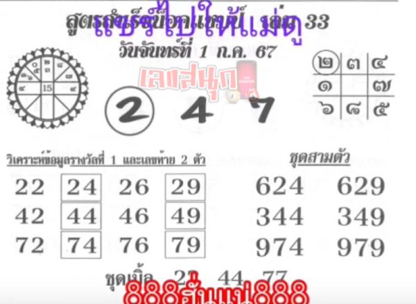 สูตรสำเร็จน็อคแชมป์ 1 7 67-"Government lottery formula enter every draw"