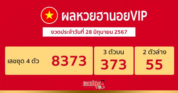 ผลหวยหวยฮานอยVIP 28/06/67-"Hanoi VIP lottery results"