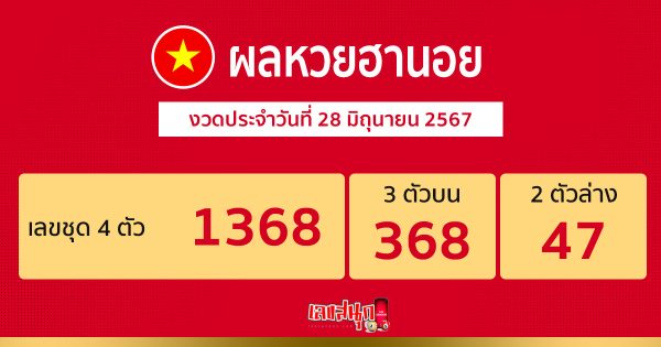 ผลหวยฮานอย 28/06/67-"Hanoi lottery results"