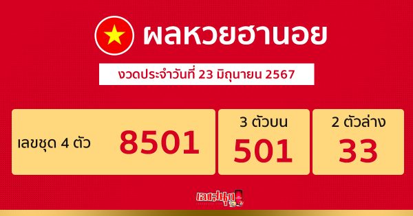 ผลหวยฮานอย 23/06/67-"Hanoi lottery results 23-06-67"