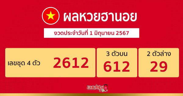 ผลหวยฮานอย 1/06/67-"Hanoi lottery results"