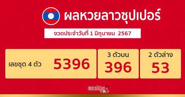 ผลหวยลาวซุปเปอร์ 1/06/67-"Lao Super Lottery results"