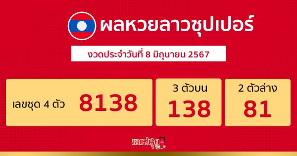ผลหวยลาวซุปเปอร์ 8/06/67 -"Lao Super Lottery today"