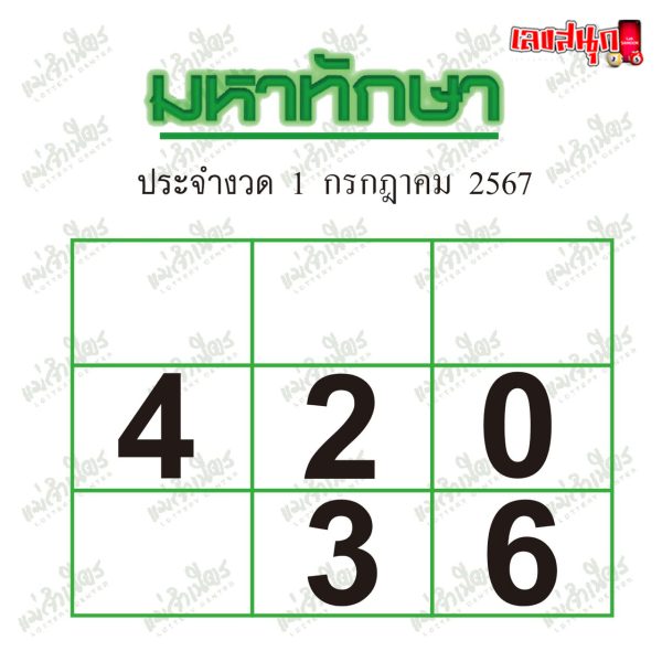 เลขมหาทักษา 1 7 67-"Mahathaksa number 1 7 67"