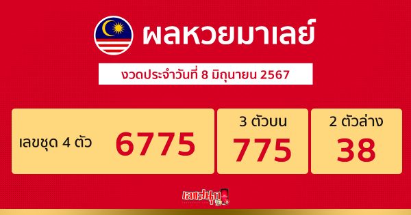 ผลหวยมาเลย์ 8/06/67 -"Malaysian lottery results today"