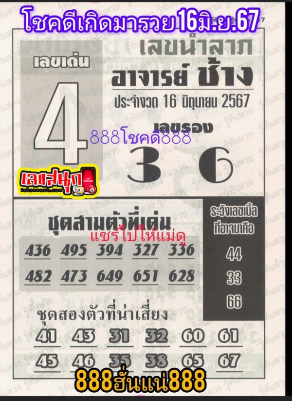 เลขอาจารย์ช้าง 16 6 67 -"Master Chang's number 16 6 67"