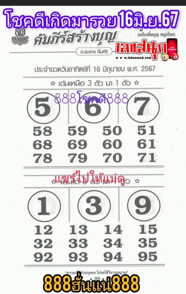 เลขคัมภีร์สร้างบุญ 16 6 67 -"Merit scripture number 16 6 67"
