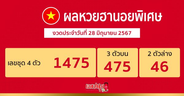 ผลหวยฮานอยพิเศษ 28/06/67-"Special Hanoi lottery results"