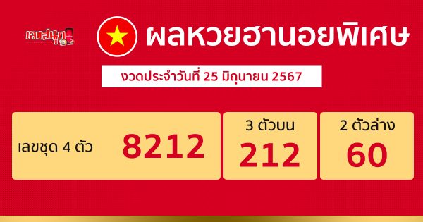 ผลหวยฮานอยพิเศษ 25/06/67-"Special Hanoi lottery results 250667"