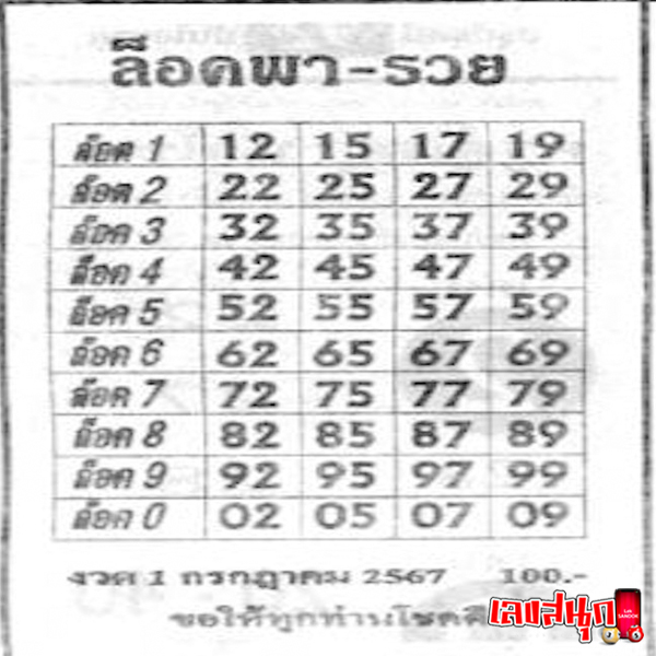 เลขล็อคพารวย 1 7 67-"Lucky number: 1 7 67"