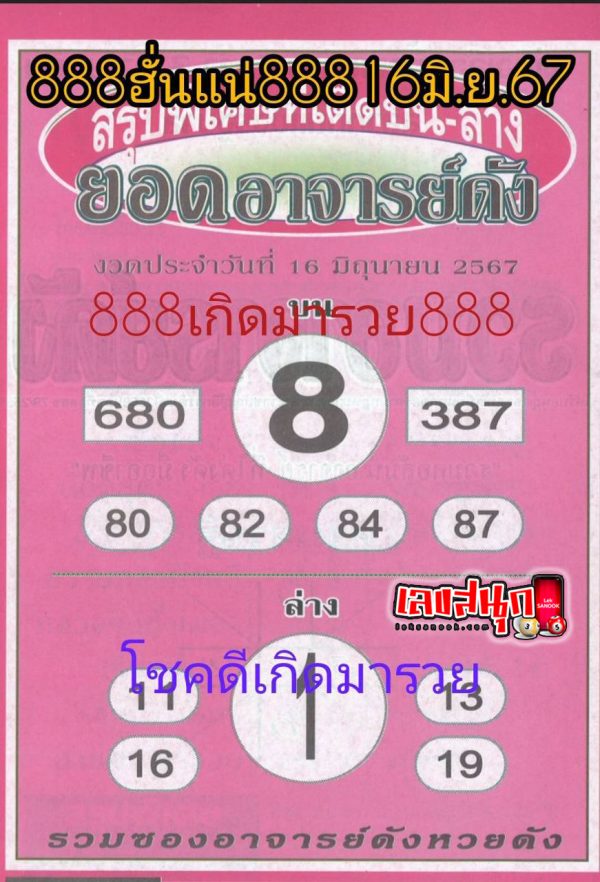ยอดอาจารย์ดัง 16 6 67 - "Top famous teacher 16 6 67"