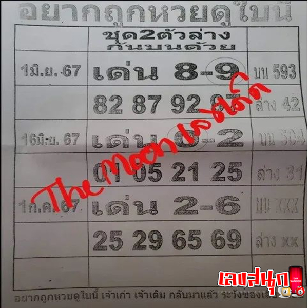 อยากถูกหวยดูใบนี้ 1 7 67-"Want to win the lottery Look at this ticket"