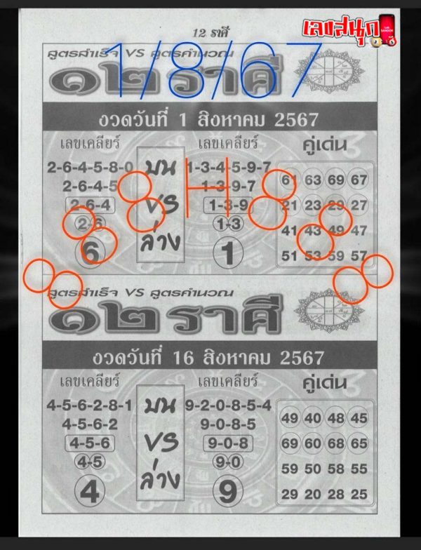 12 ราศี 1 8 67-"12 zodiac signs 1 8 67"