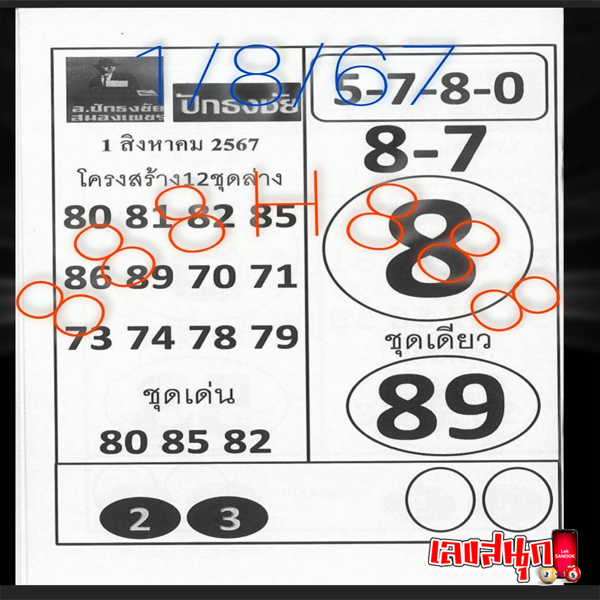 เลขเด็ดแม่นๆ-"Accurate lucky numbers"