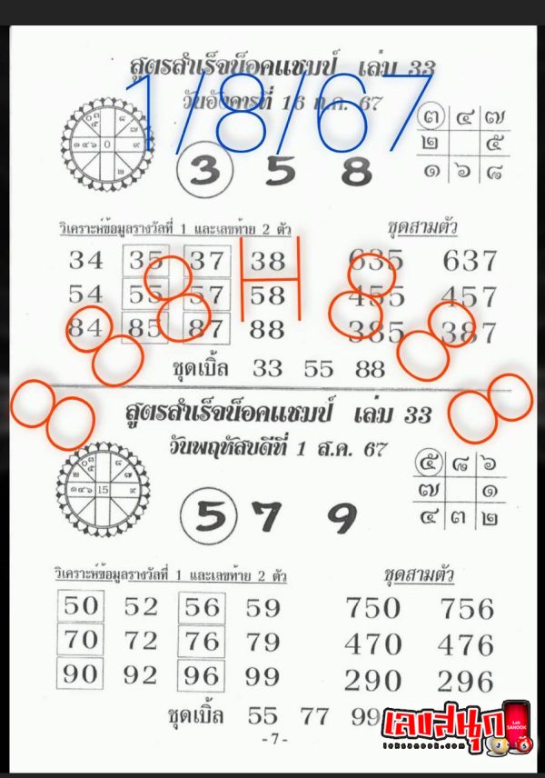 สูตรสำเร็จน็อคแชมป์ 1 8 67 - "Formula for success in knocking out champions 1 8 67"
