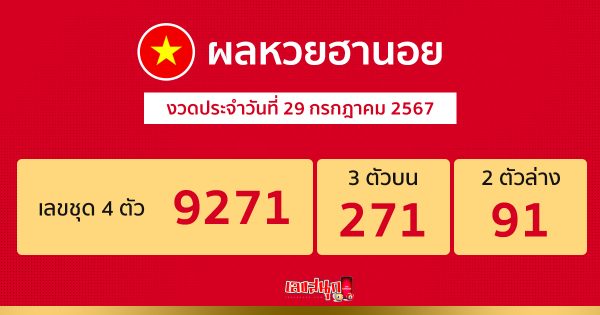 ผลหวยฮานอย 29/07/67 -"Hanoi lottery results 29-07-67"