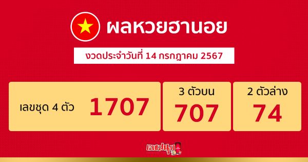 ผลหวยฮานอย 14/07/67-"Hanoi lottery results"