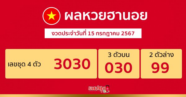 ผลหวยฮานอย 15/07/67 -"Hanoi lottery results 15/07/67"