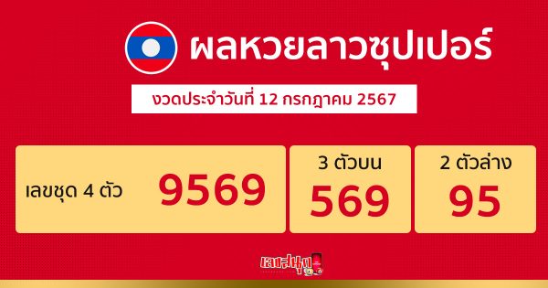 ผลหวยลาวซุปเปอร์ 12/07/67-"Lao Super Lottery results 12-7-67"