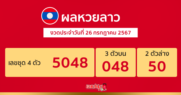 ผลหวยลาว "Laos-lottery-results"