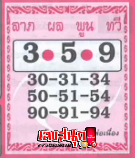 ลาภผลพูนทวี 16 7 67-"Lapphon Poonthawee 16 7 67"