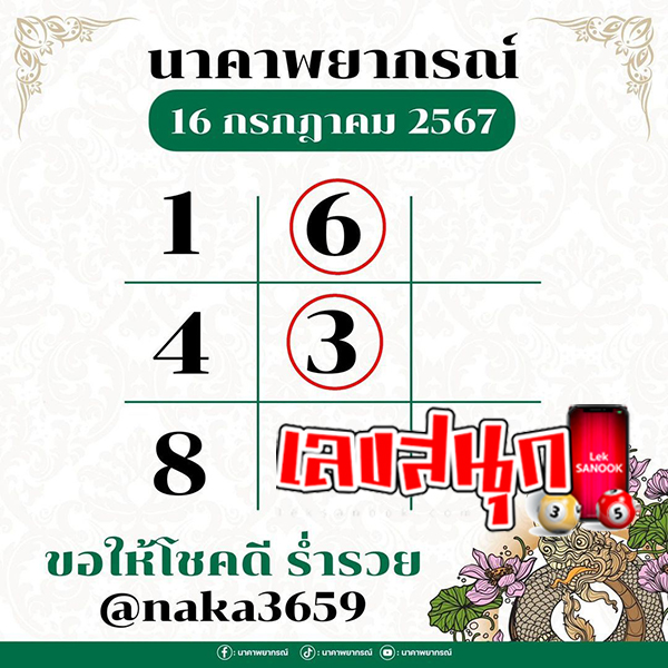 นาคาพยากรณ์ 16 7 67 -"Nakaphantha 16 7 67"