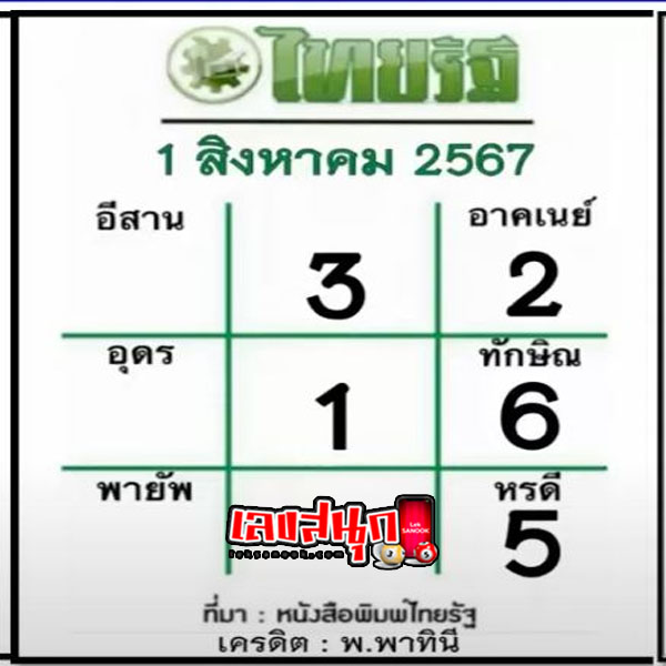 ไทยรัฐ 1 8 67-"Lucky number 1 8 67"