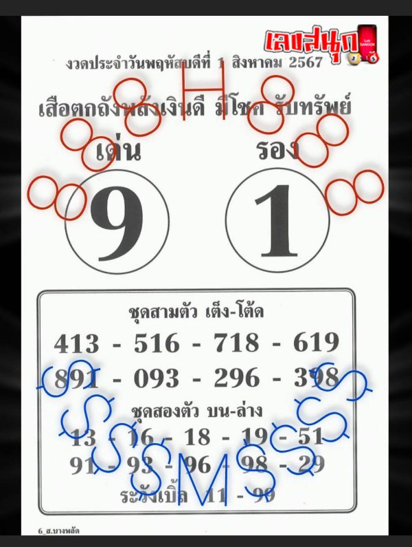 เสือตกถังพลังเงินดีมีโชค 1 8 67-"Tiger falls into the tank with the power of good money and luck 1 8 67"