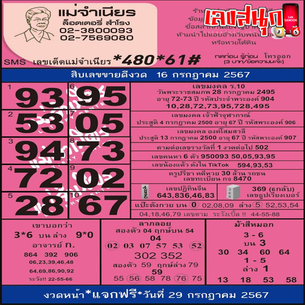 แม่จำเนียร 16 7 67-"Mae Chamnian"