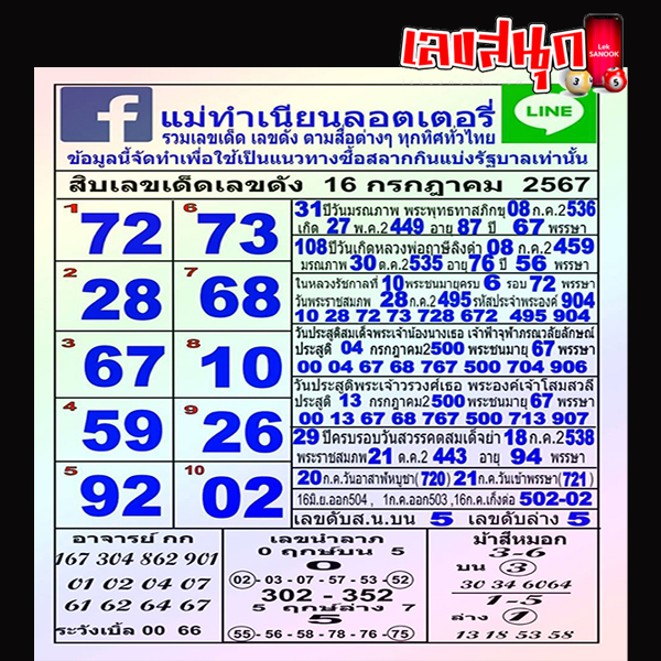 เลขแม่ทำเนียน 16 7 67-"Mae Tam Nian's number 16 7 67"