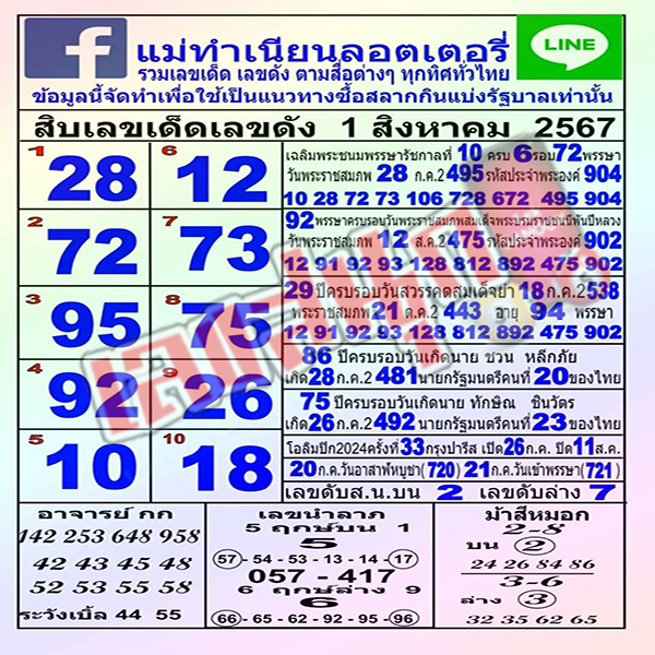 แม่ทำเนียน 1 8 67-"Mae Tamnian 1 8 67"