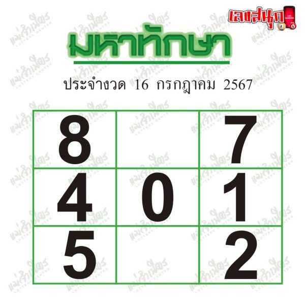มหาทักษา 16 7 67 -"Mahataksa 16 7 67"
