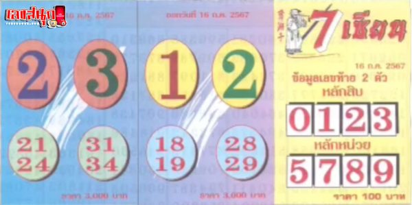 เลข 7 เซียน 16 7 67-"Number 7 Master"