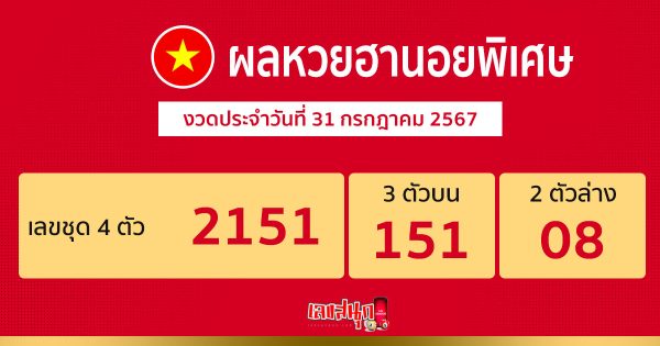 ผลหวยฮานอยพิเศษ 31/07/67 -"Special Hanoi lottery results"