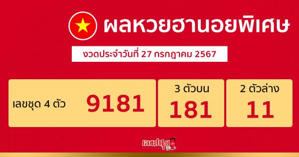 ผลหวยฮานอยพิเศษ 27/07/67-"Special Hanoi lottery results-27-07-67"